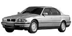 BMW E38 U1873 Fault Code